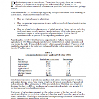 taxshiftarithmetic