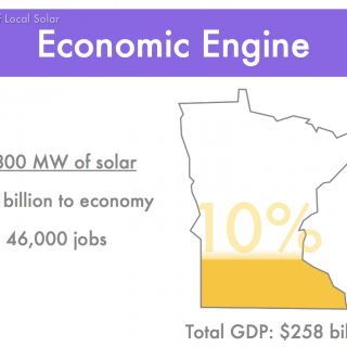 solar power minnesota slide sample.024