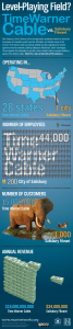 600-TWC-Salisbury-infographic3