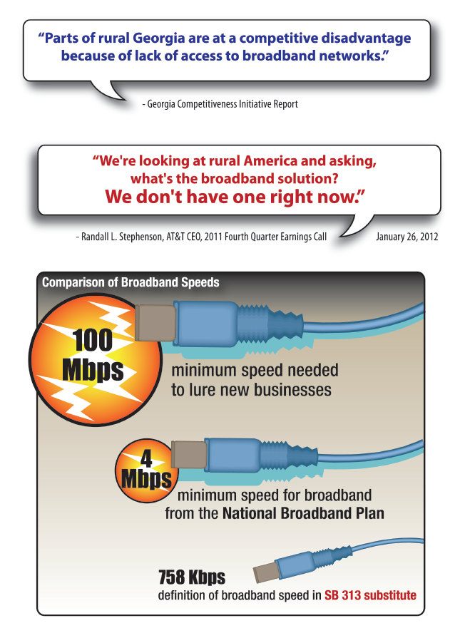 Georgia-Flyer1