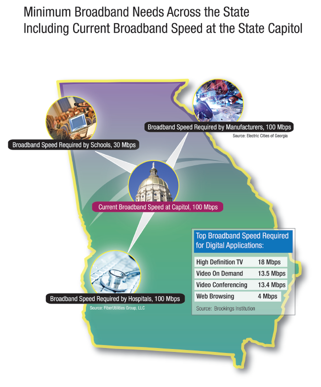 Georgia-Flyer2