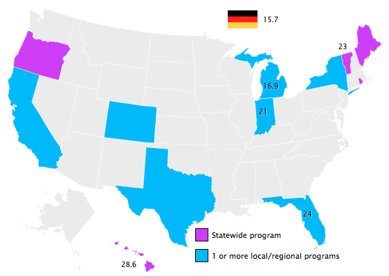 normalized solar FIT rates USA