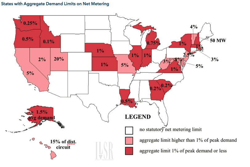 States with Aggregate Demand
