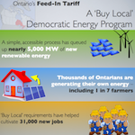 ontario infographic thumb