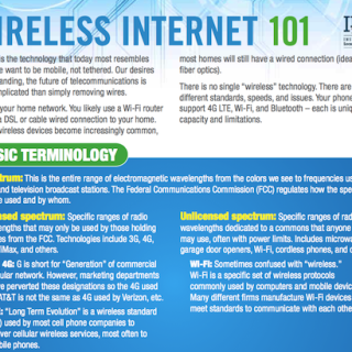 wireless 101 feature image