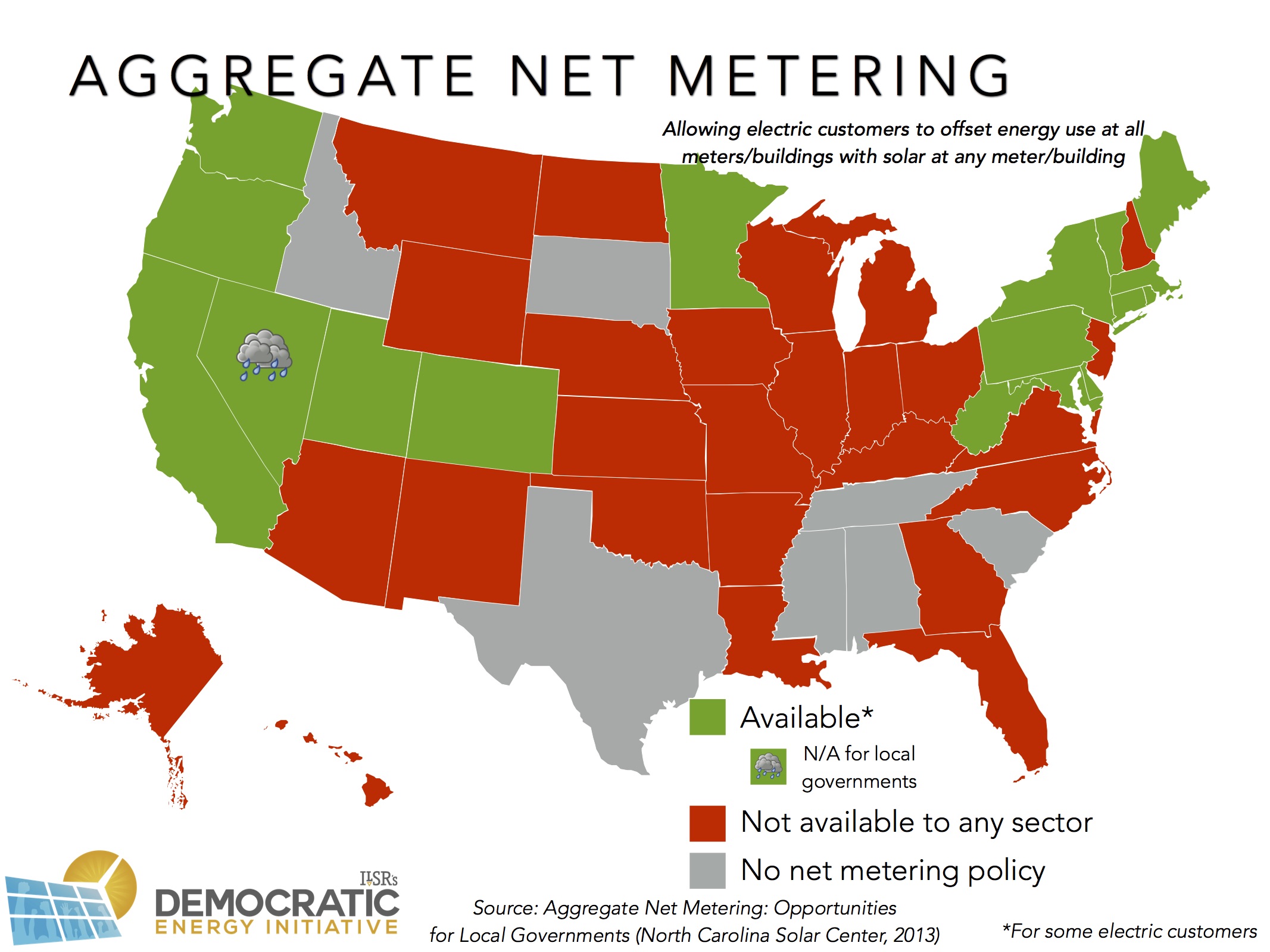 Aggregate Net Metering Institute for Local SelfReliance